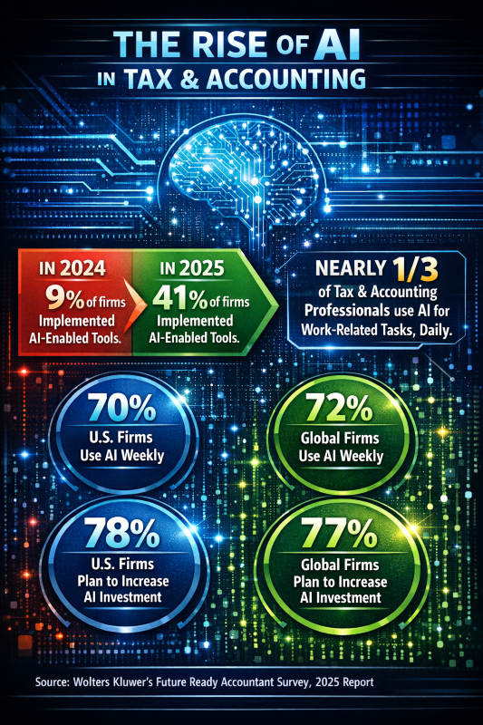 Cover Article - Statistics Image Resized 2