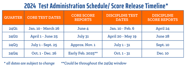 2024 CPA Exam Schedule